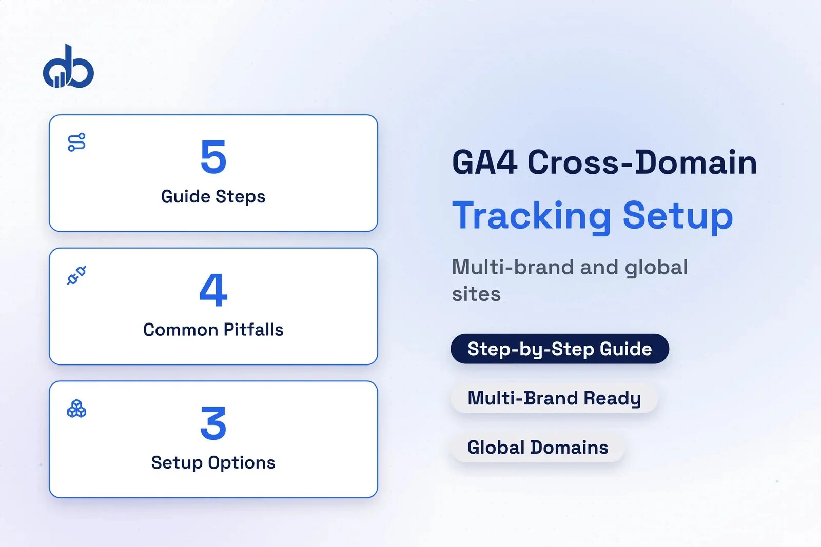 GA4 cross-domain tracking setup diagram showing multi-domain measurement configuration in Google Analytics 4.