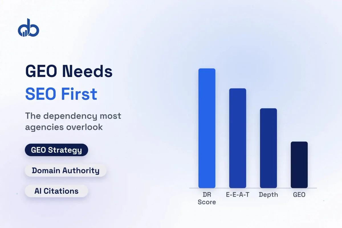 GEO and traditional SEO converging into a unified search strategy.