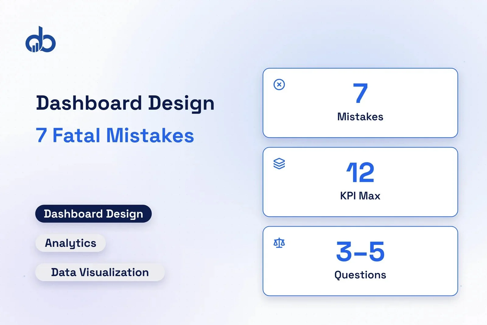 Marketing dashboard design showing common mistakes in data visualization and layout.