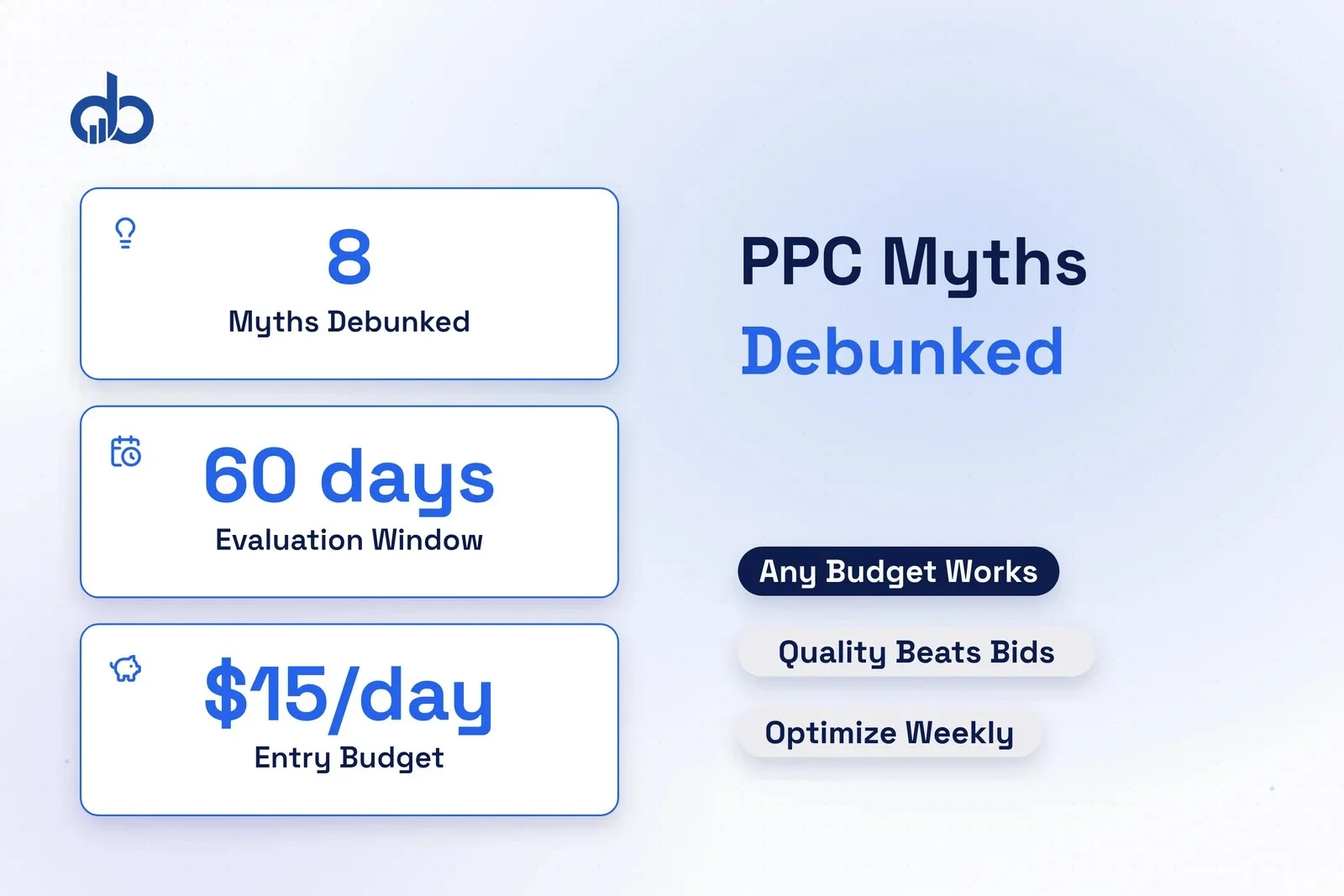Myth-busting visual for common PPC campaign misconceptions with broken myth icons and performance analytics chart.