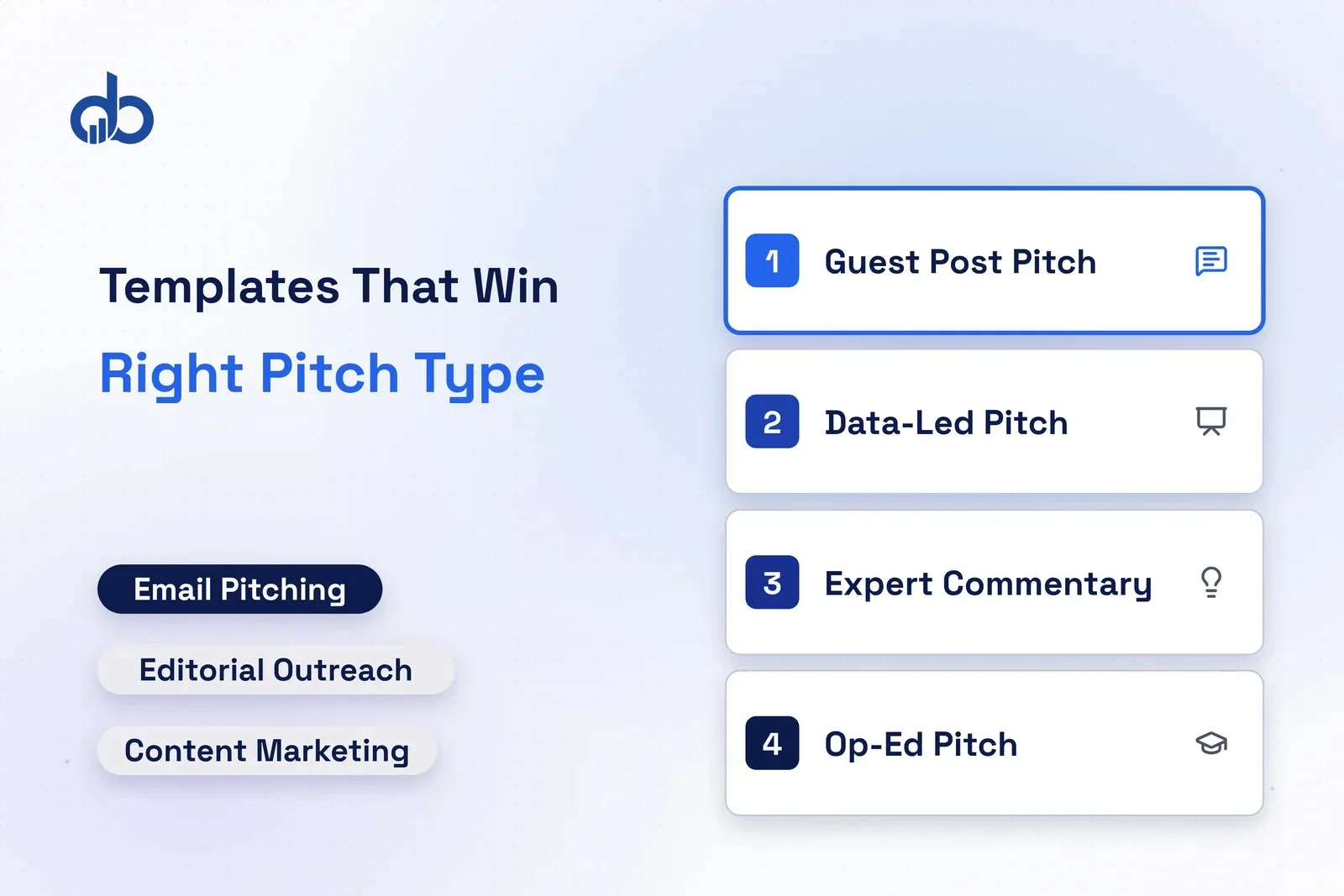 Four-step email pitch journey from research to reply, with 3.43% average versus 24% higher reply rate stat badge.